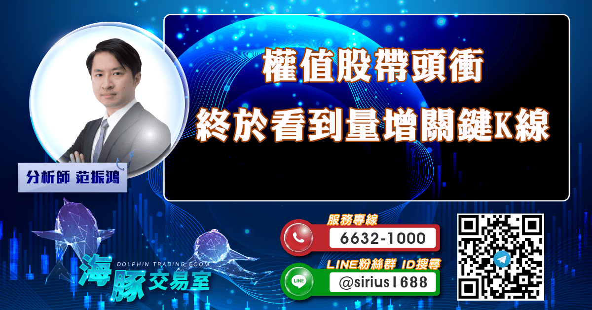 權值股帶頭衝 終於看到量增關鍵K線 (圖)