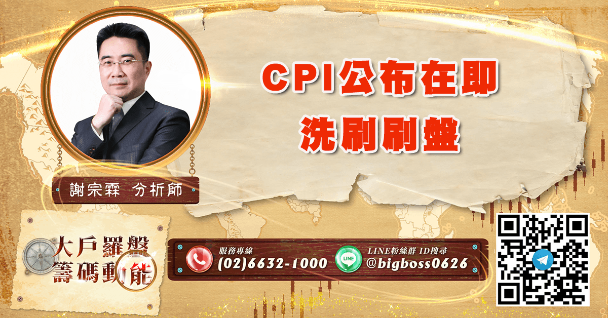 CPI公布在即 洗刷刷盤 (圖)