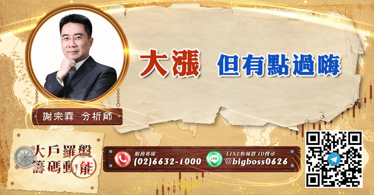 大漲 但有點過嗨 (圖)