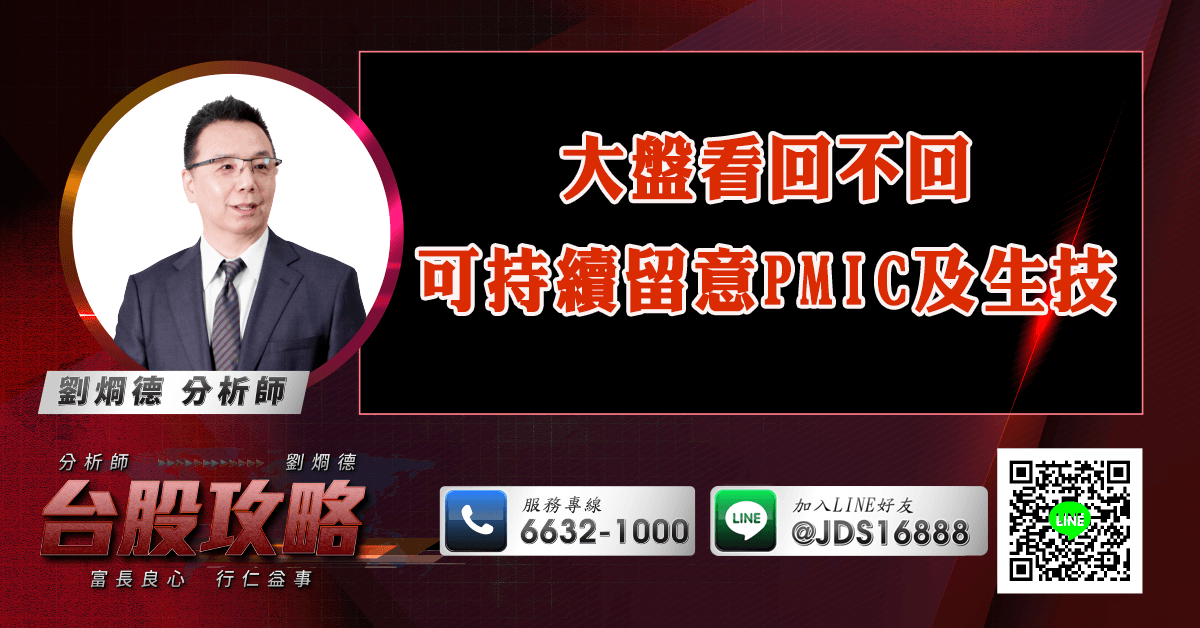 大盤看回不回 可持續留意PMIC及生技 (圖)