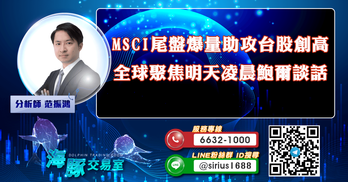 MSCI尾盤爆量助攻台股創高 全球聚焦明天凌晨鮑爾談話 (圖)