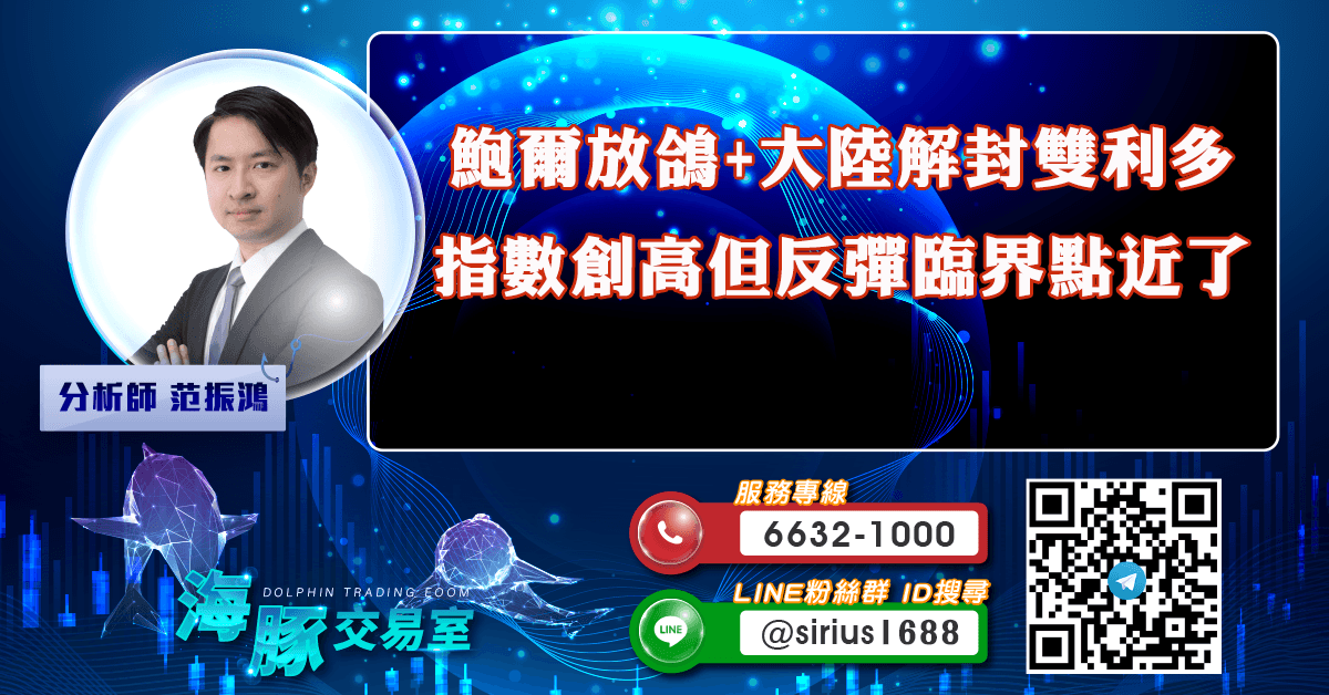 鮑爾放鴿+大陸解封雙利多 指數創高但反彈臨界點近了 (圖)