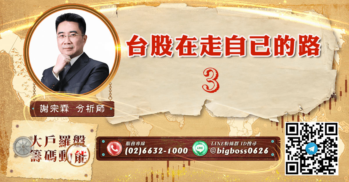 台股在走自己的路3 (圖)