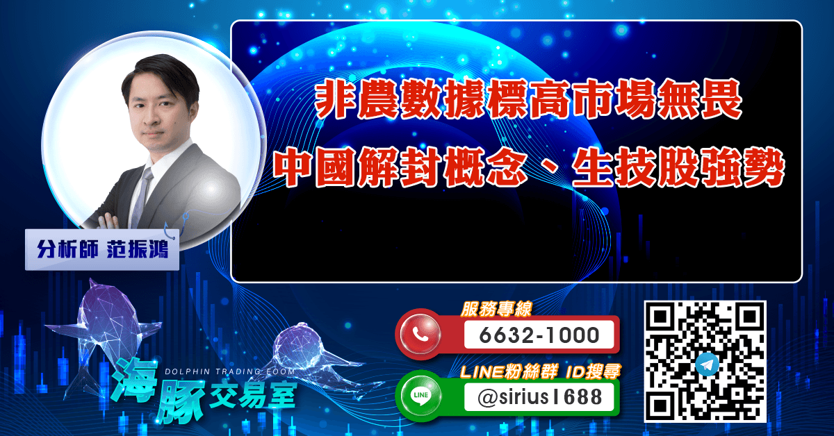 非農數據標高市場無畏 中國解封概念、生技股強勢 (圖)
