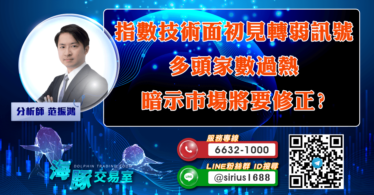 指數技術面初見轉弱訊號 多頭家數過熱暗示市場將要修正? (圖)