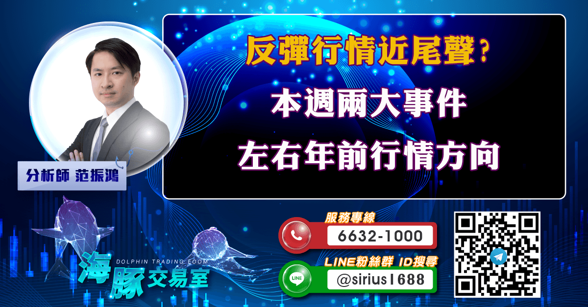 反彈行情近尾聲? 本週兩大事件左右年前行情方向 (圖)