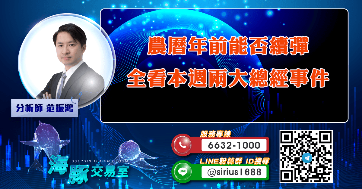 農曆年前能否續彈 全看本週兩大總經事件 (圖)