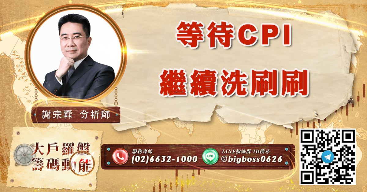 等待CPI 繼續洗刷刷 (圖)