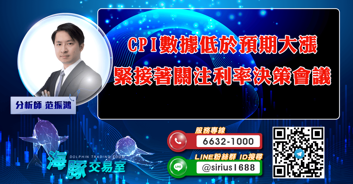 CPI數據低於預期大漲 緊接著關注利率決策會議 (圖)
