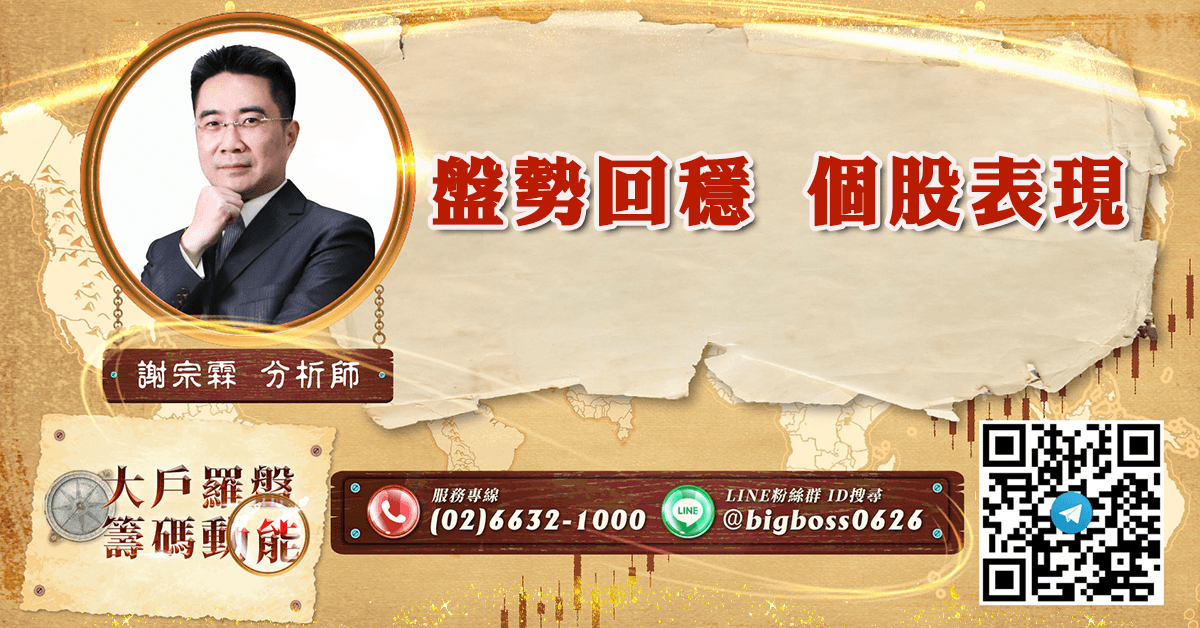 盤勢回穩 個股表現 (圖)
