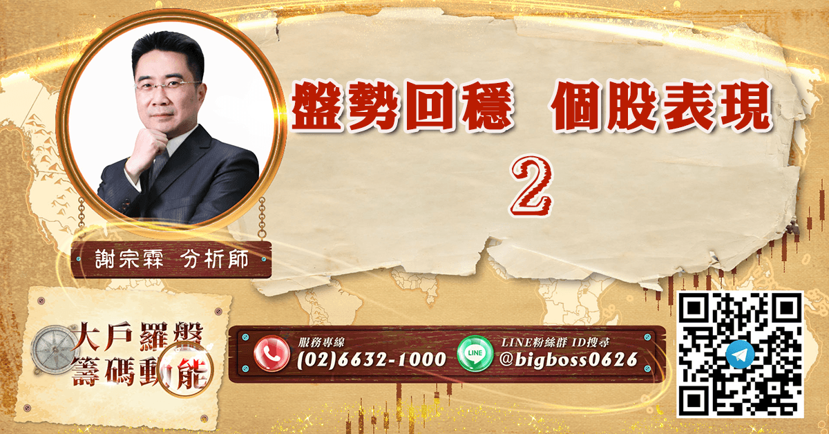 盤勢回穩 個股表現2 (圖)