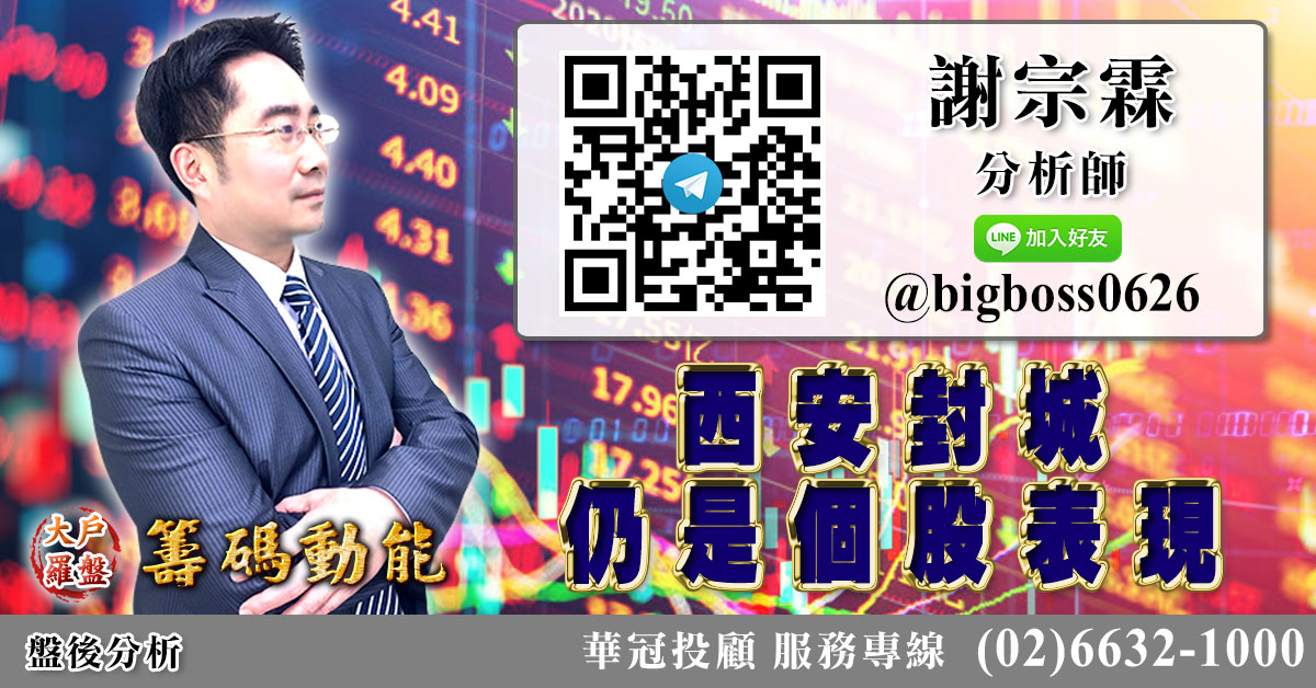 西安封城 仍是個股表現 (圖)