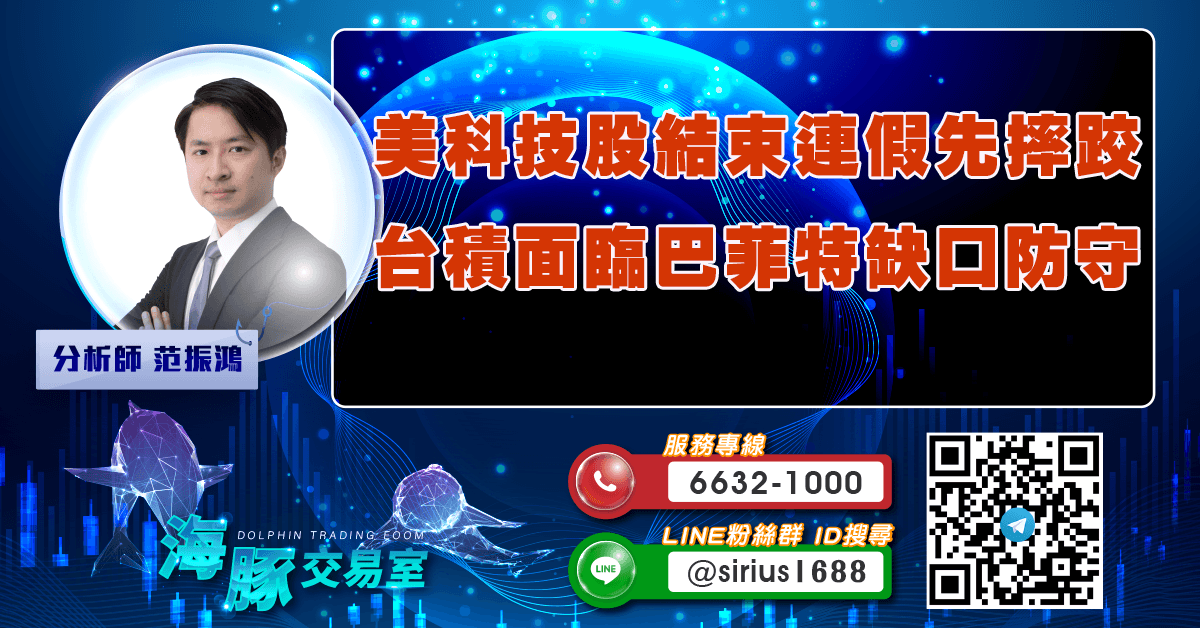 美科技股結束連假先摔跤 台積面臨巴菲特缺口防守 (圖)