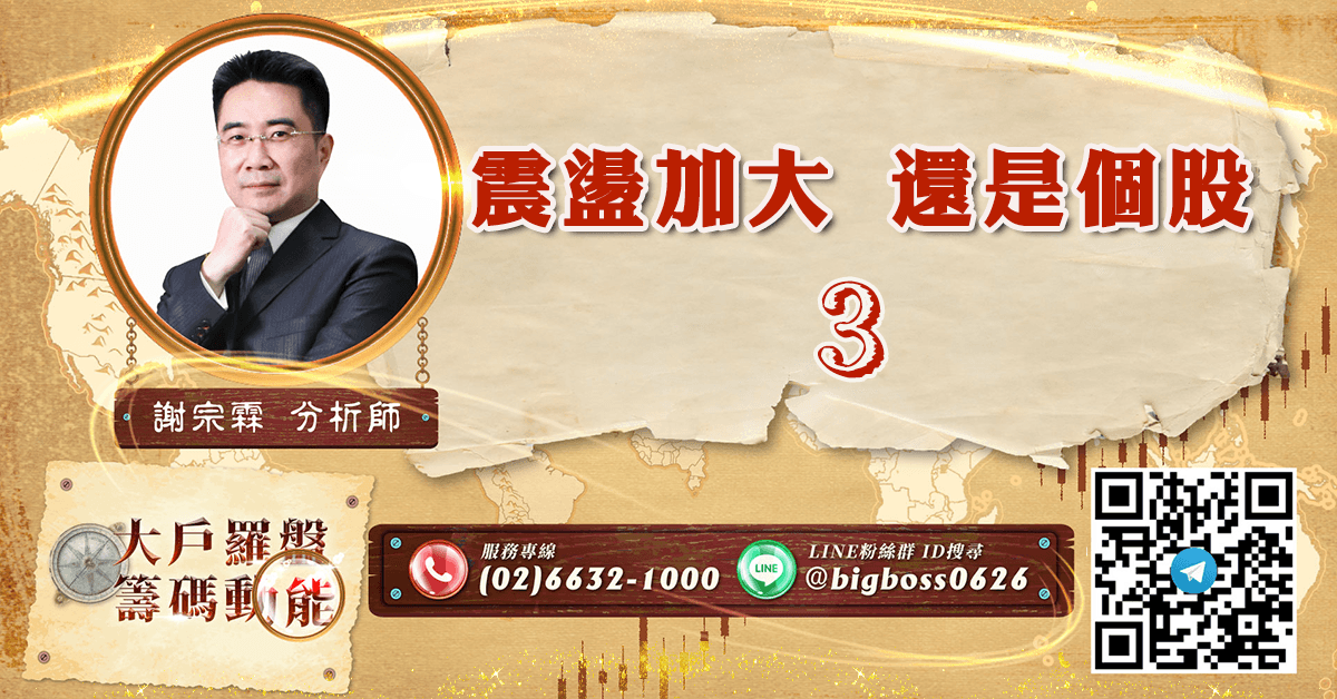 震盪加大 還是個股3 (圖)