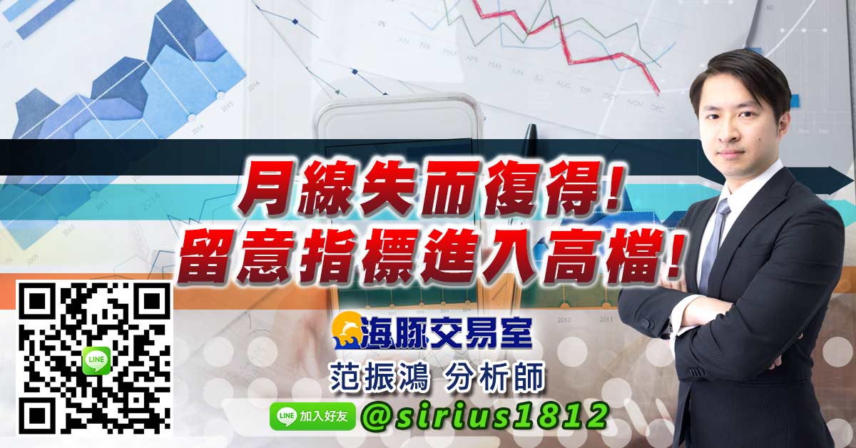 月線失而復得!留意指標進入高檔!