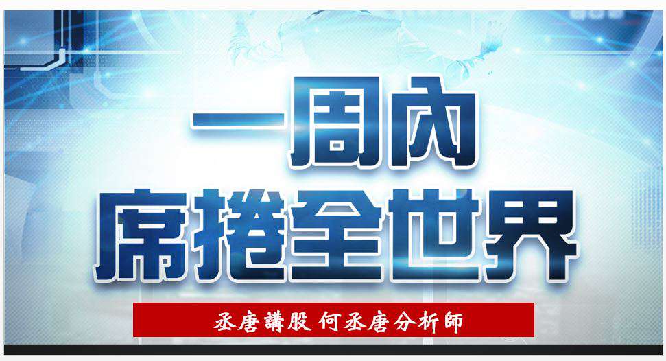 丞唐講股：美中貿易局勢轉折 股市回彈 -何丞唐 分析師 