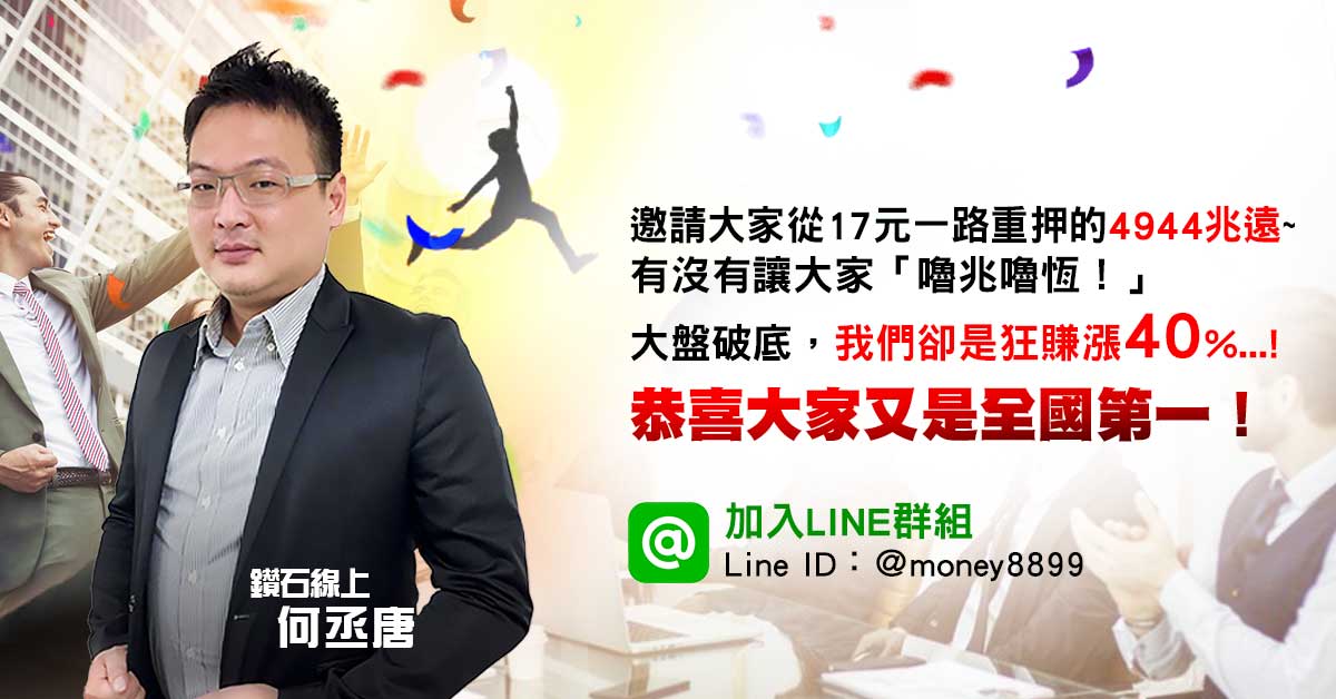 大盤崩跌500點，您的獲勝率有100%嗎？