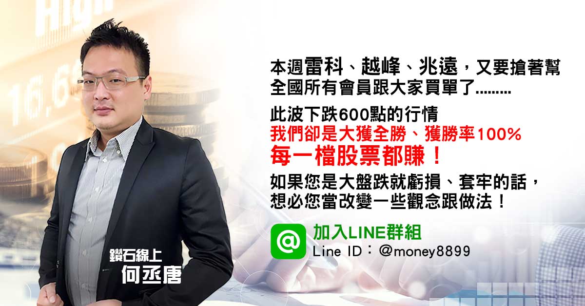 教你看懂大盤：該賣避險、還是趁勢加碼？