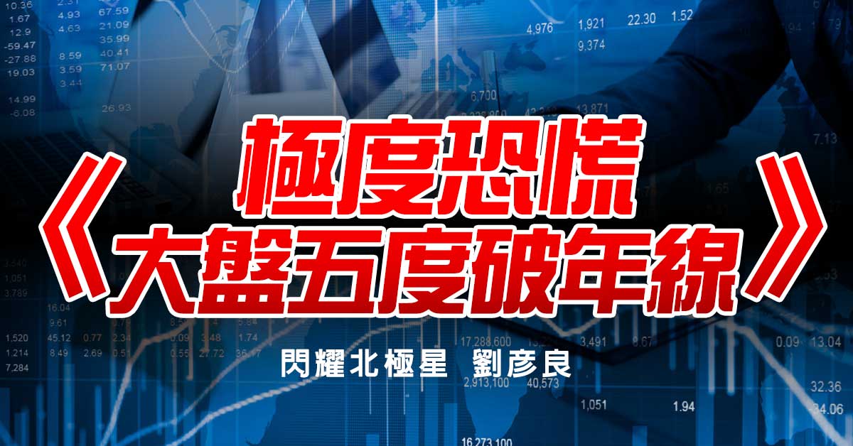 極度恐慌 大盤五度破年線