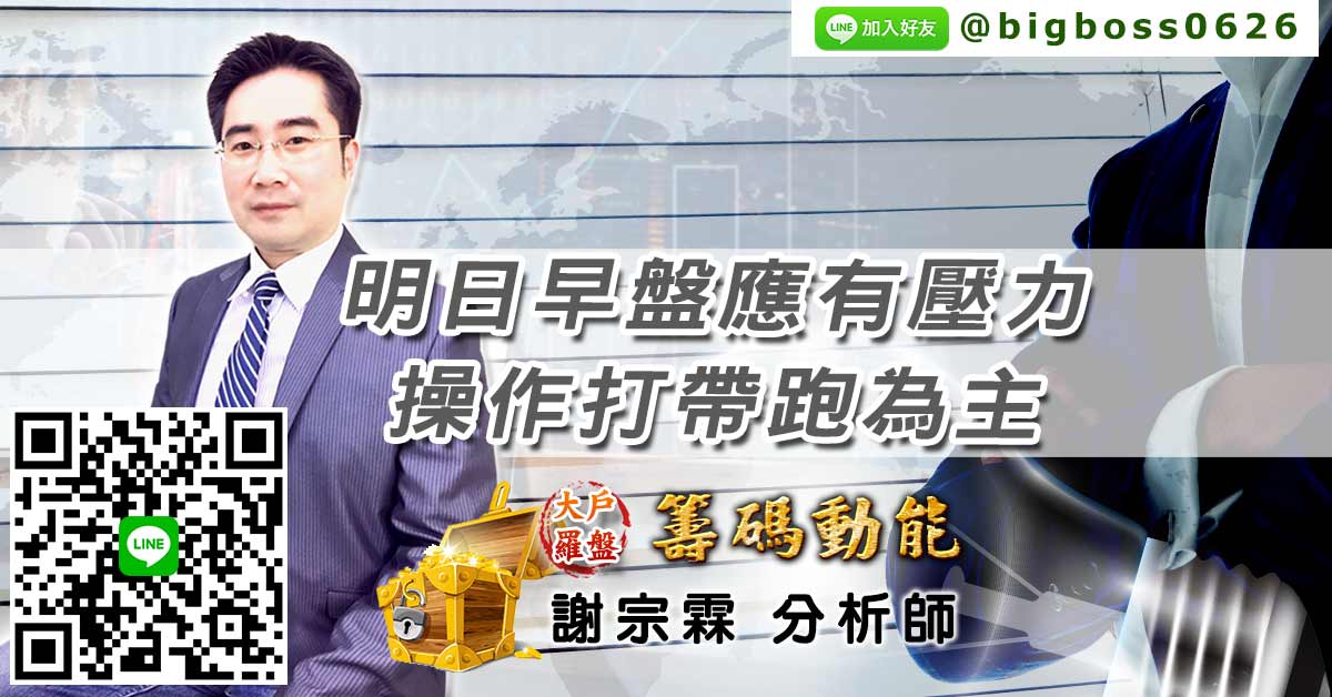 明日早盤應有壓力 操作打帶跑為主