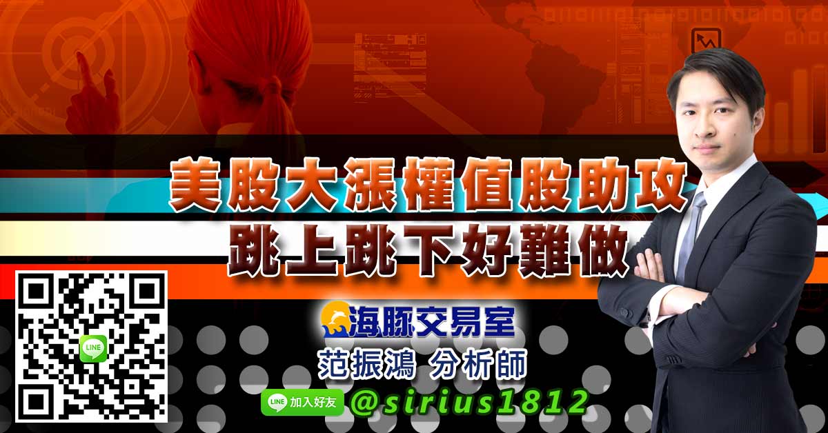 美股大漲權值股助攻 跳上跳下好難做