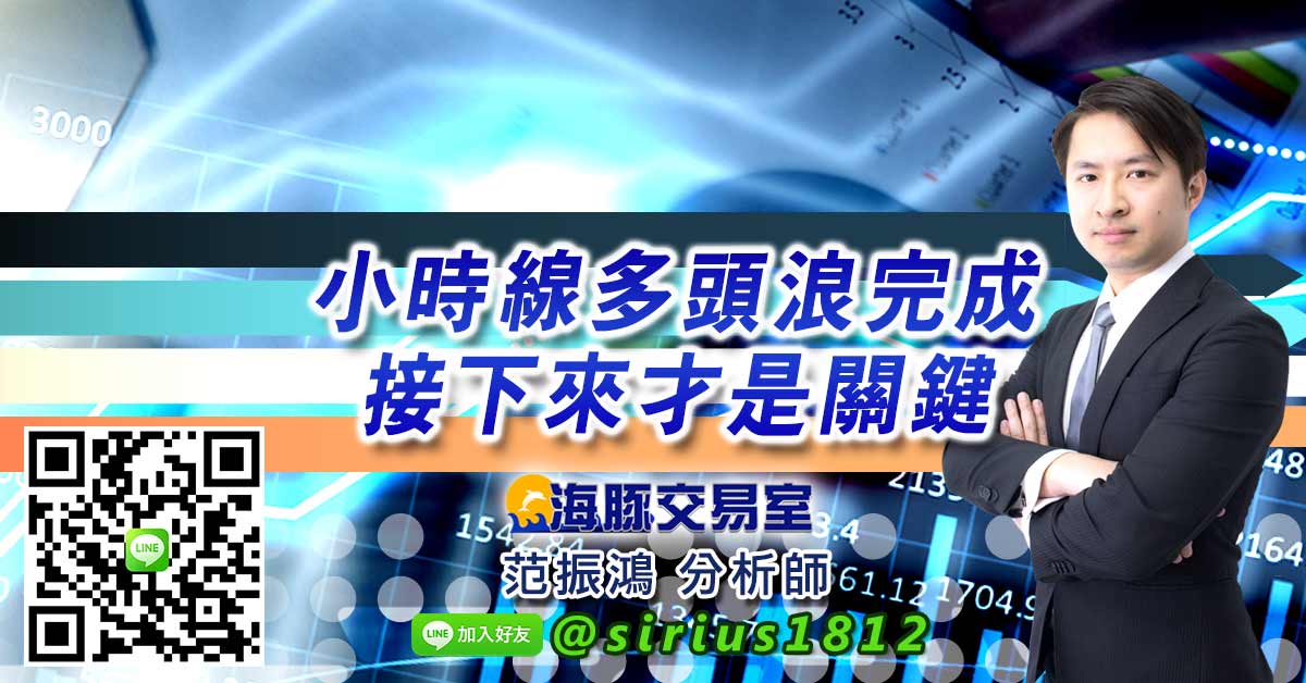 小時線多頭浪完成 接下來才是關鍵