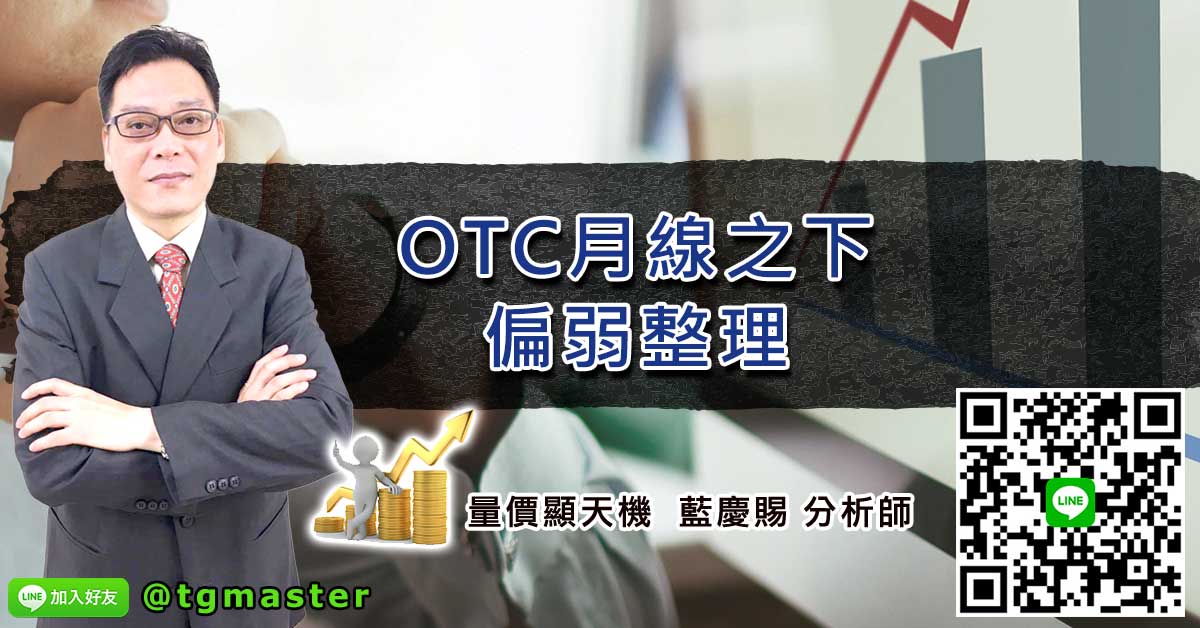 OTC月線之下偏弱整理
