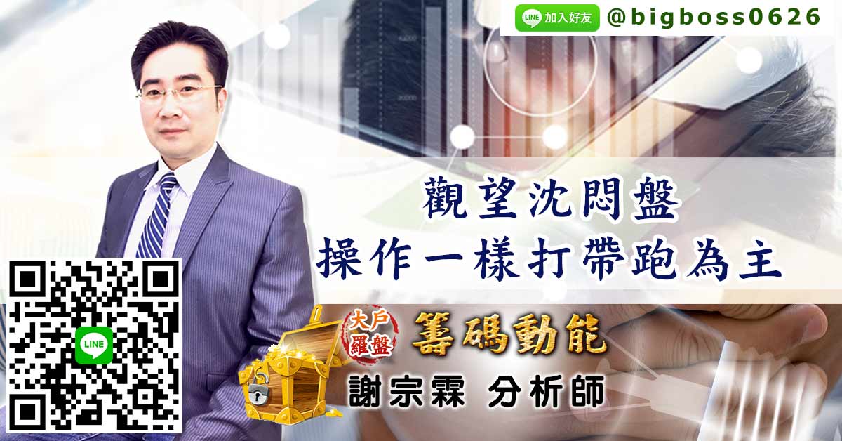 觀望沈悶盤 操作一樣打帶跑為主