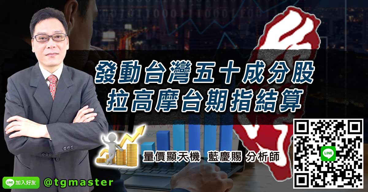 發動台灣五十成分股 拉高摩台期指結算
