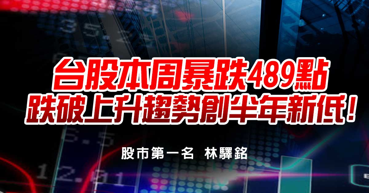 台股本周暴跌489點，跌破上升趨勢創半年新低!