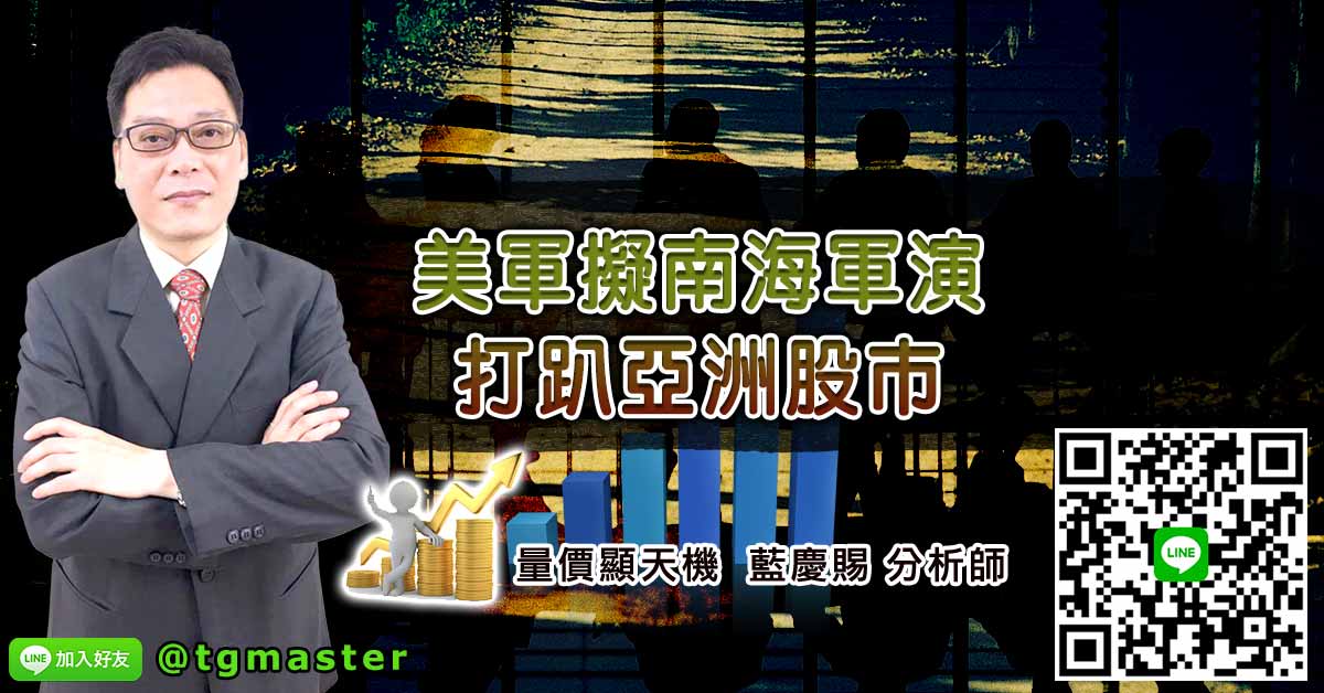 台股再度大跌200點 家族學員獲利滿滿