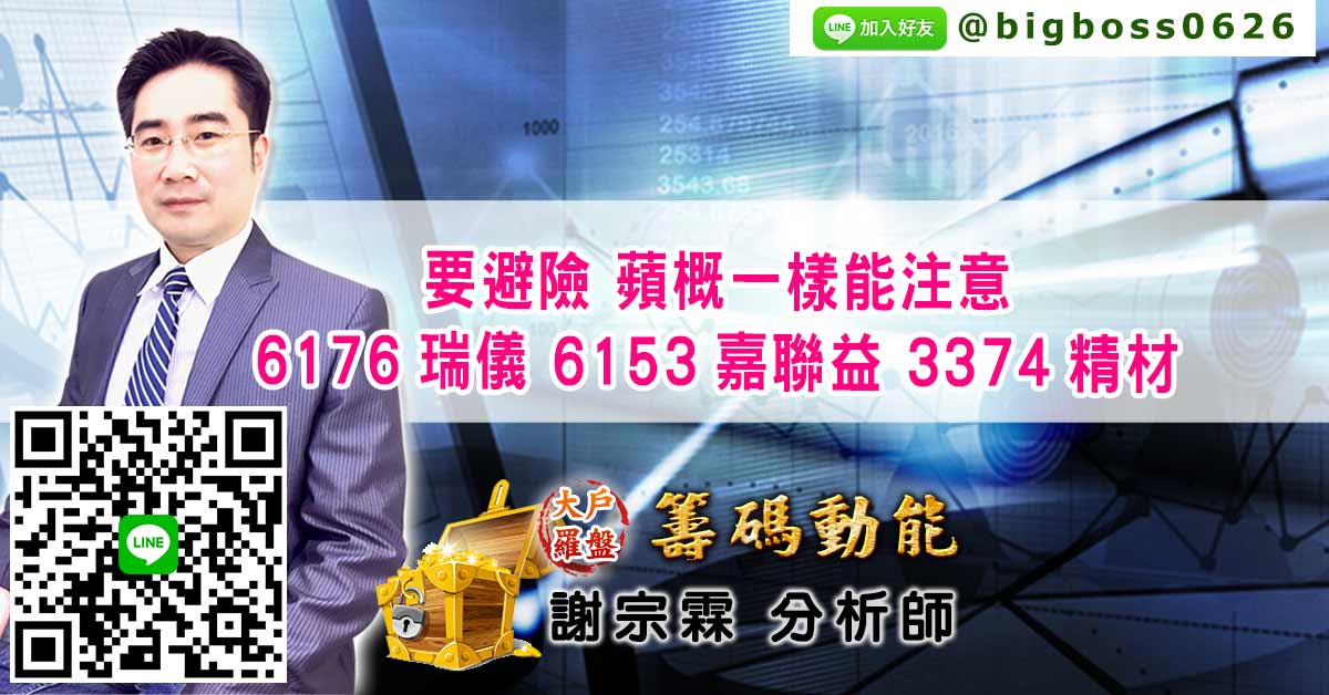 要避險 蘋概一樣能注意6176瑞儀 6153嘉聯益 3374精材