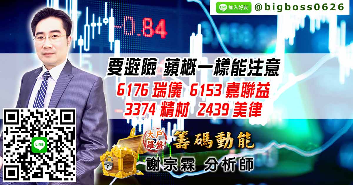 要避險 蘋概一樣能注意6176瑞儀 6153嘉聯益 3374精材 2439美律