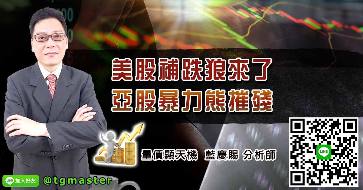 美股補跌狼來了 亞股暴力熊摧殘