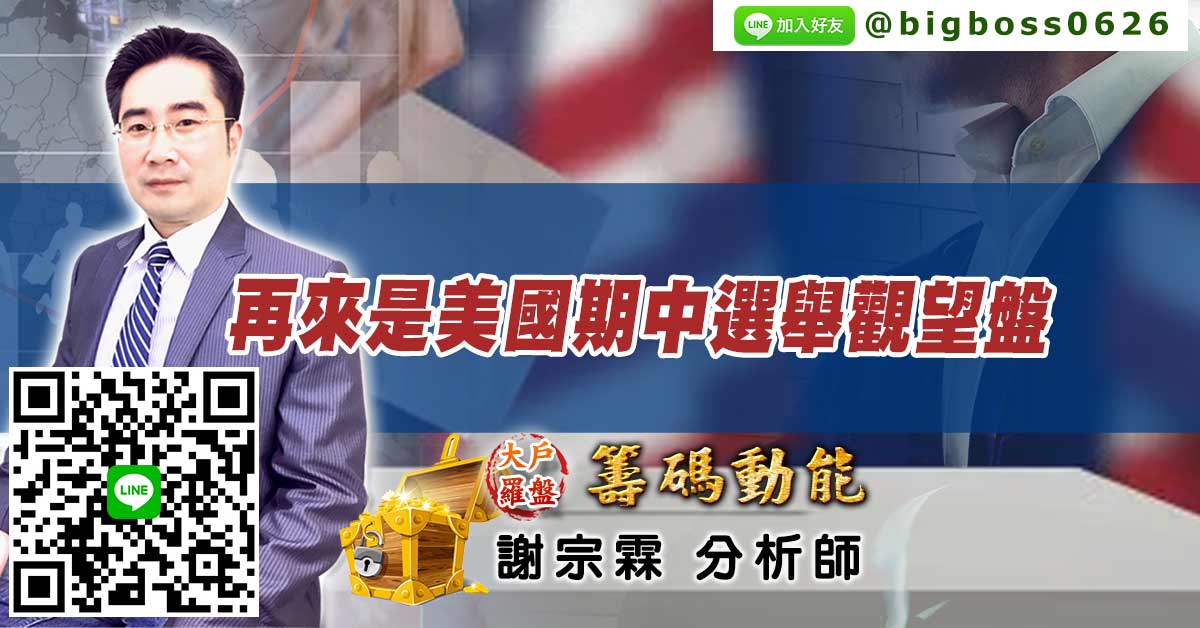 再來是美國期中選舉觀望盤