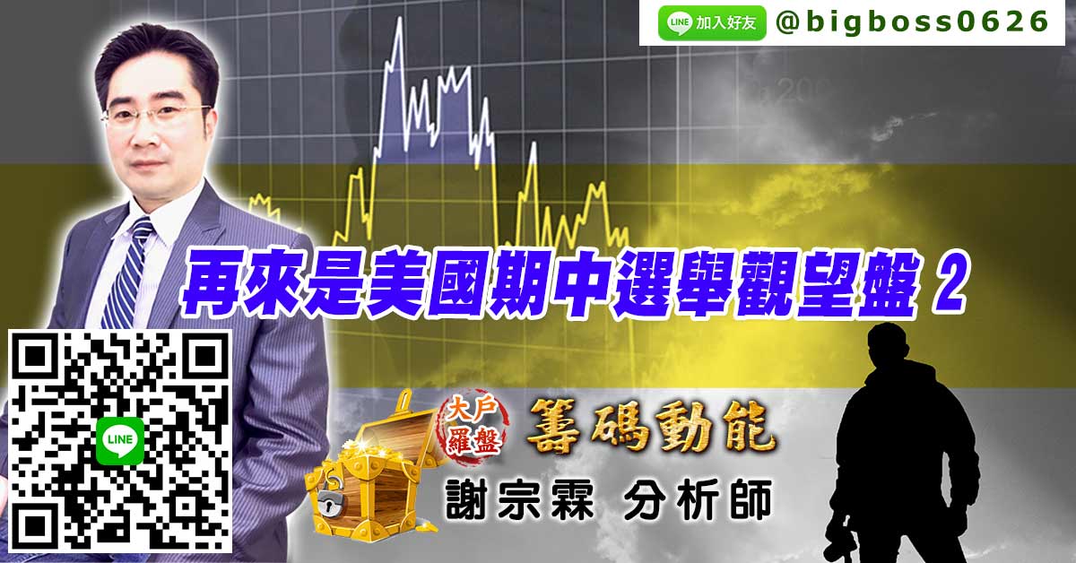再來是美國期中選舉觀望盤2  