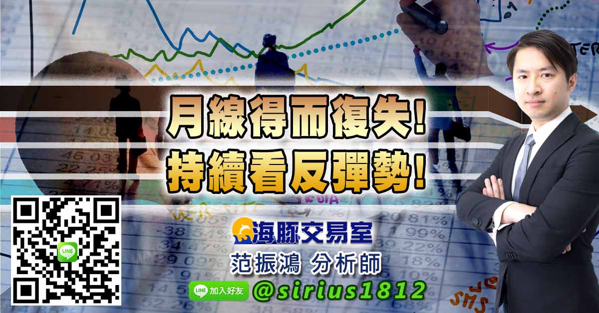 月線得而復失!持續看反彈勢!