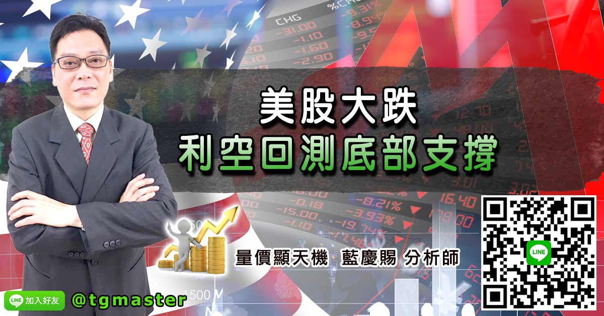 美股大跌利空回測底部支撐