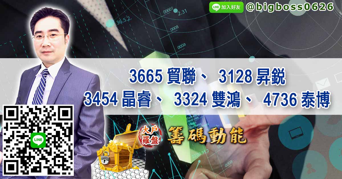 3665貿聯、3128昇銳、3454晶睿、3324雙鴻、4736泰博