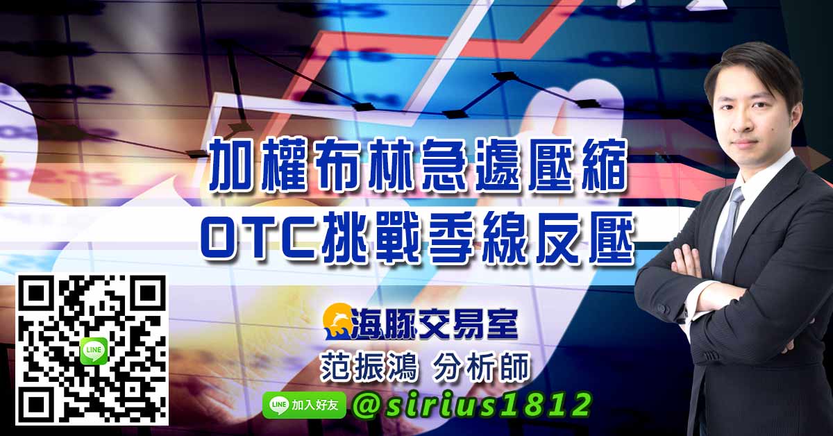 加權布林急遽壓縮 OTC挑戰季線反壓