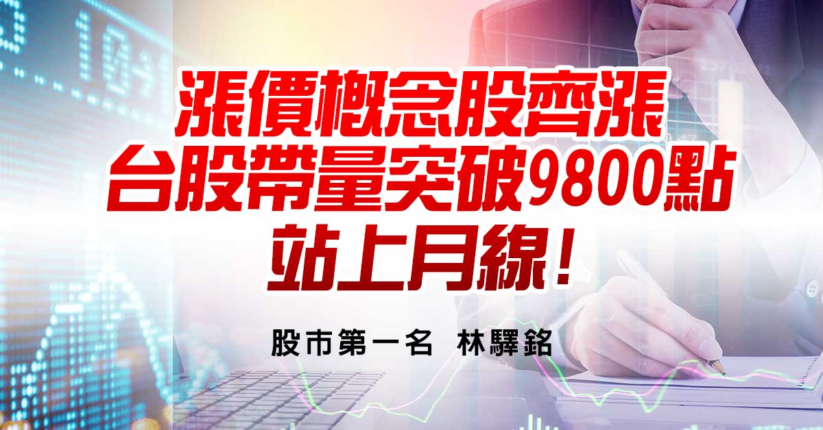 漲價概念股齊漲，台股帶量突破9800點，站上月線!