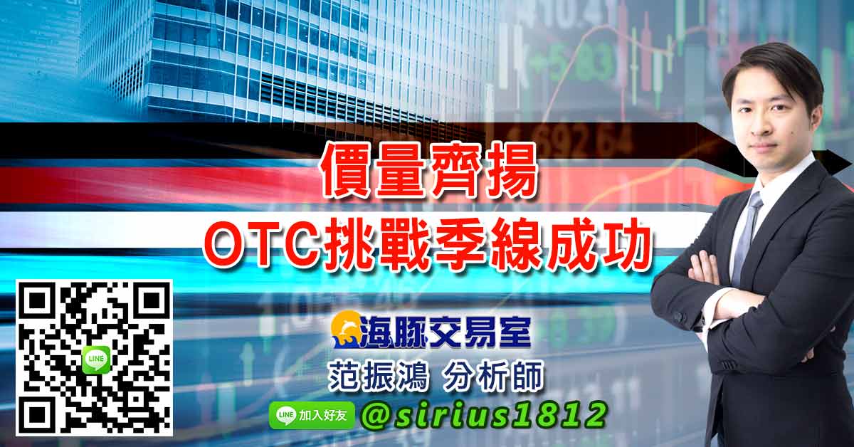 價量齊揚 OTC挑戰季線成功