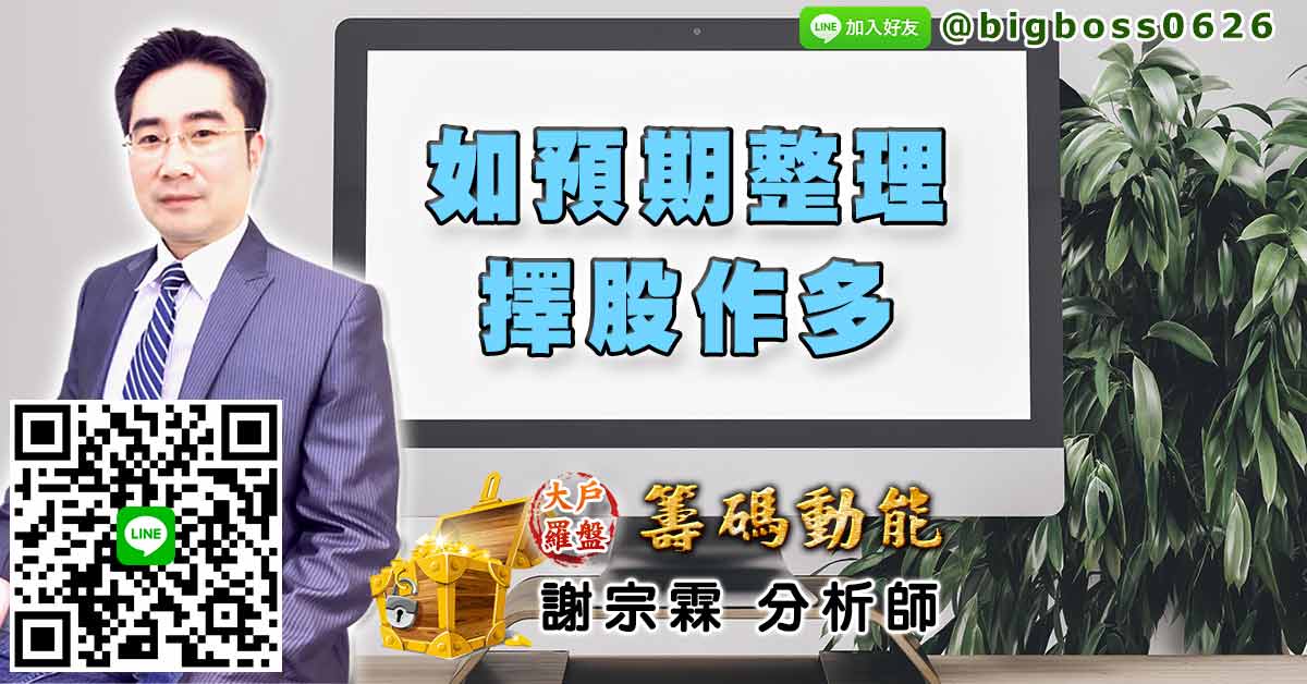 如預期整理 擇股作多