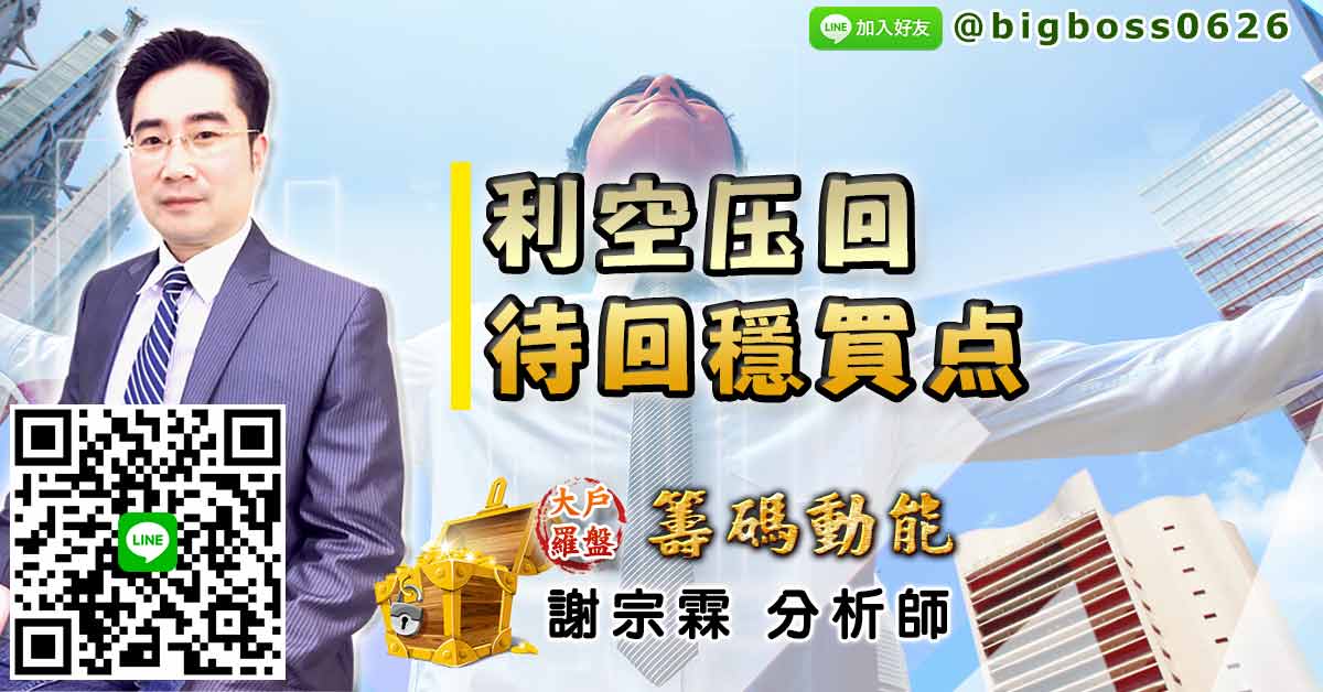 利空壓回 待回穩買點