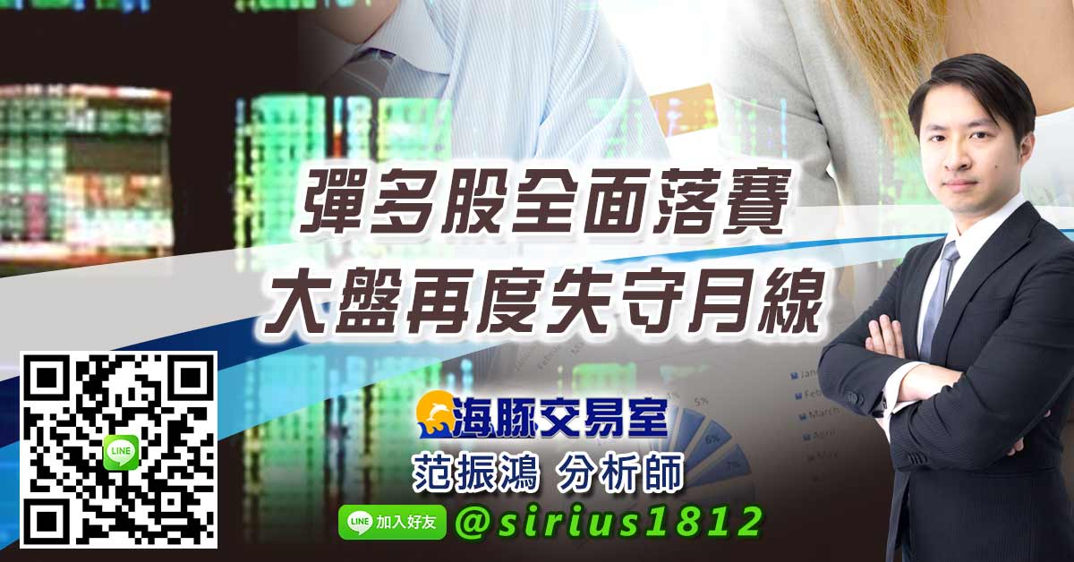 彈多股全面落賽，大盤再度失守月線