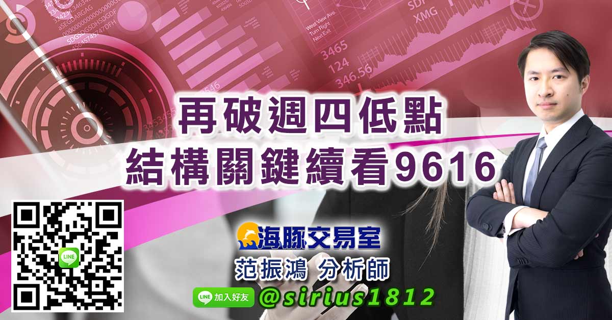 再破週四低點 結構關鍵續看9616