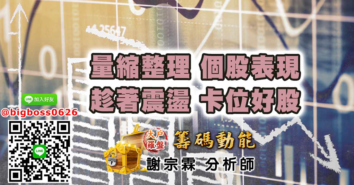 量縮整理 個股表現 趁著震盪 卡位好股