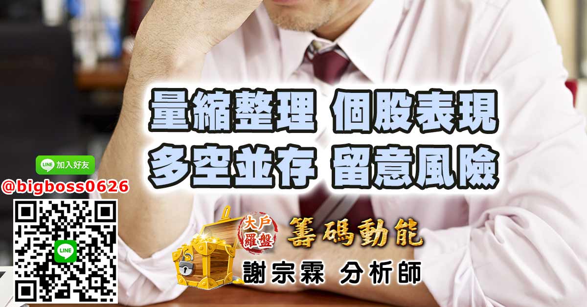 量縮整理 個股表現 多空並存 留意風險