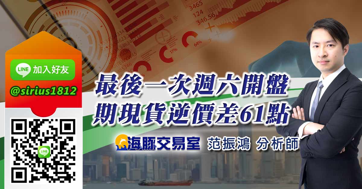 最後一次週六開盤 期現貨逆價差61點