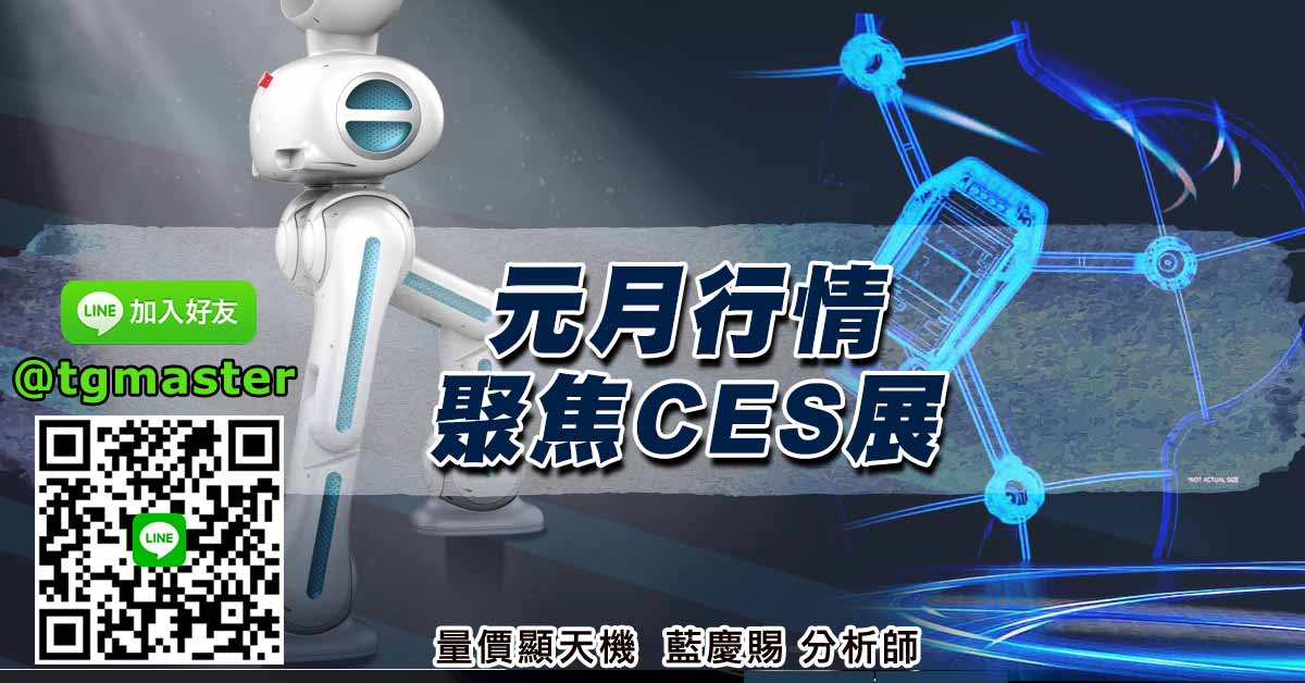 元月行情聚焦CES展